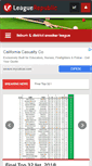 Mobile Screenshot of ldsl10.leaguerepublic.com